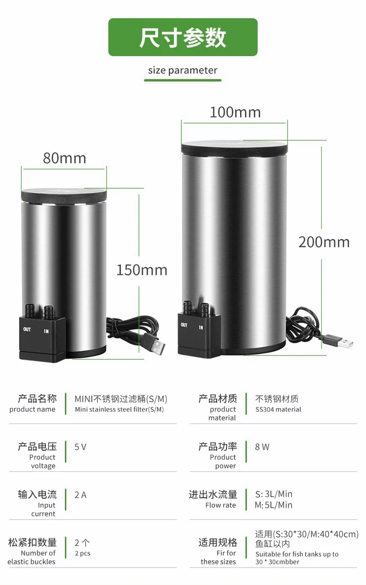 Geräuscharmer Desktop-Aquarium – Reef Tank Filter Bewertung und Preis