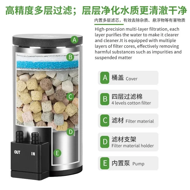 Geräuscharmer Desktop-Aquarium – Reef Tank Filter Bewertung und Preis