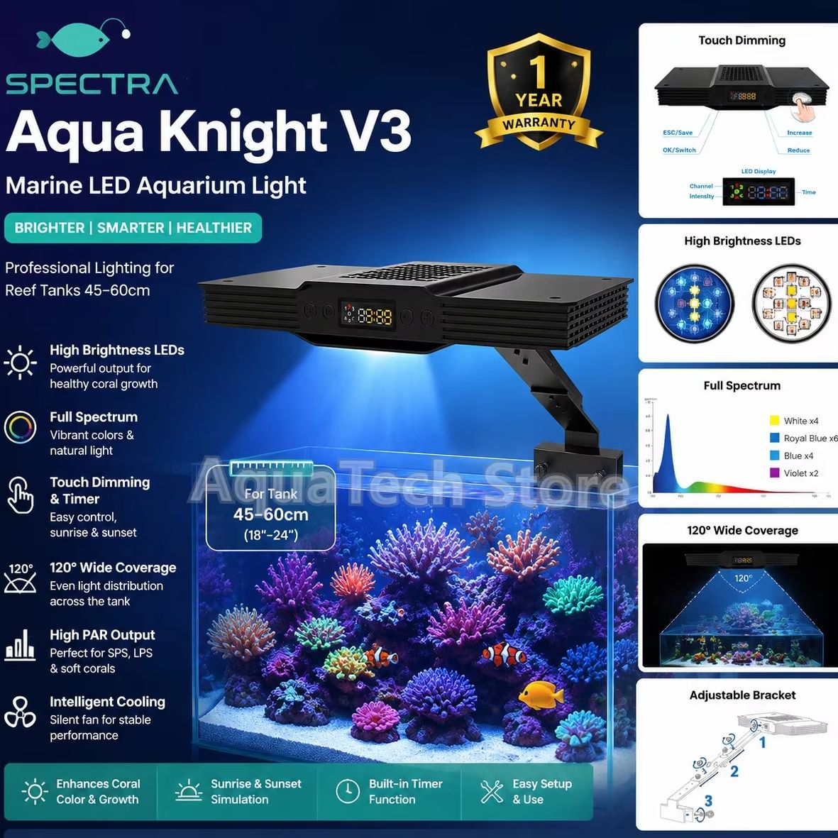 Spectra Aqua Knight V3 75 W pr – Marine Coral Bewertung und Preis