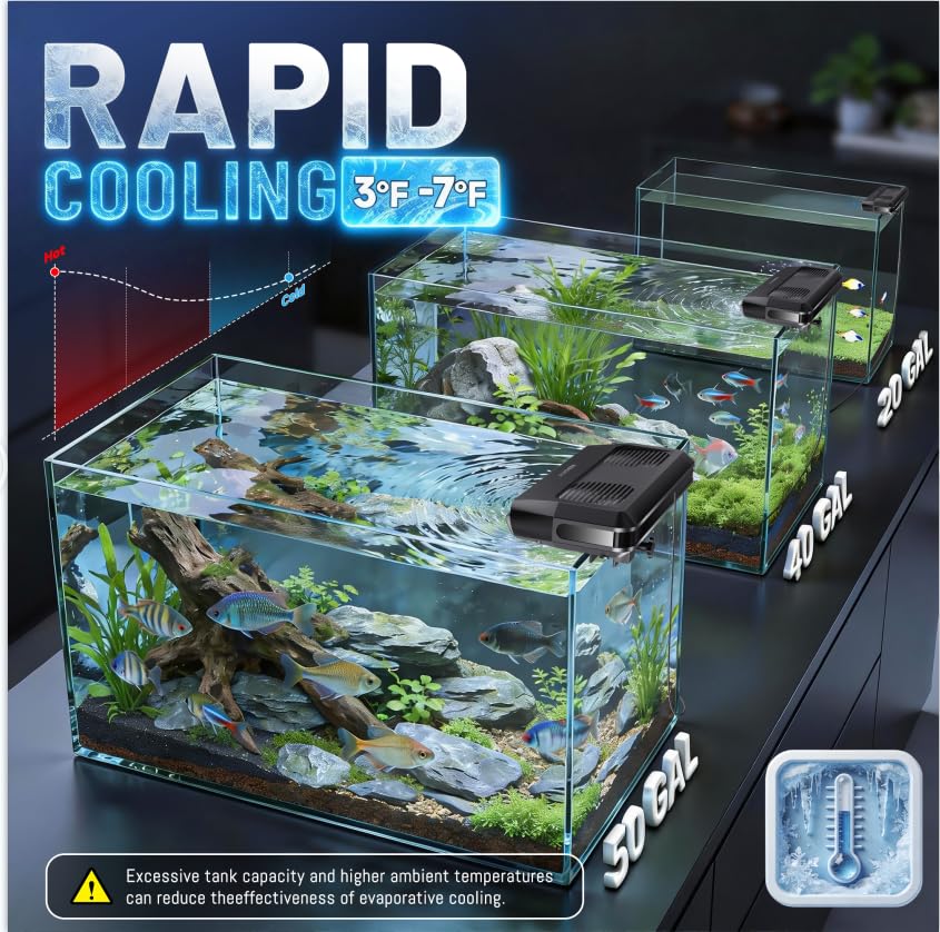 Aquarium-Lüfter, Ultra-Leiser  – Marine Coral Bewertung und Preis