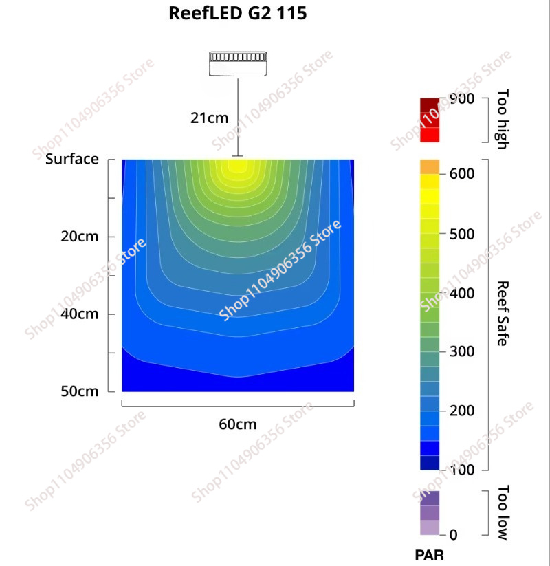 Neue LED 60W Aquariumbeleuchtu – Aquarium Marine Lights Bewertung und Preis