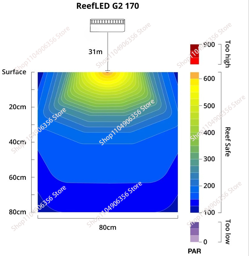 Neue LED 60W Aquariumbeleuchtu – Aquarium Marine Lights Bewertung und Preis