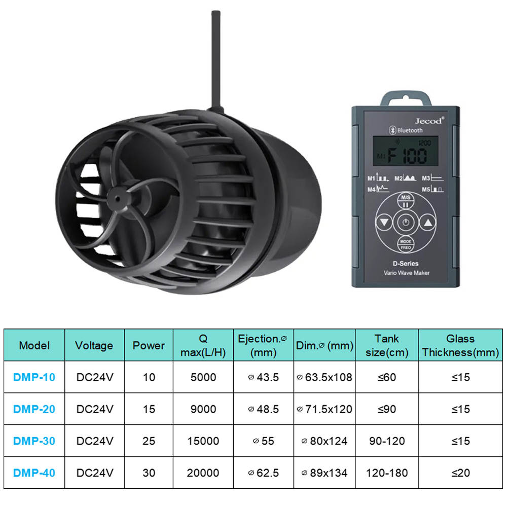 Jebao jecod wave maker Neue DM – Saltwater Tank Bewertung und Preis